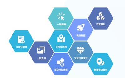 醫院導航系統全解析 實現路徑、技術對比與集成服務
